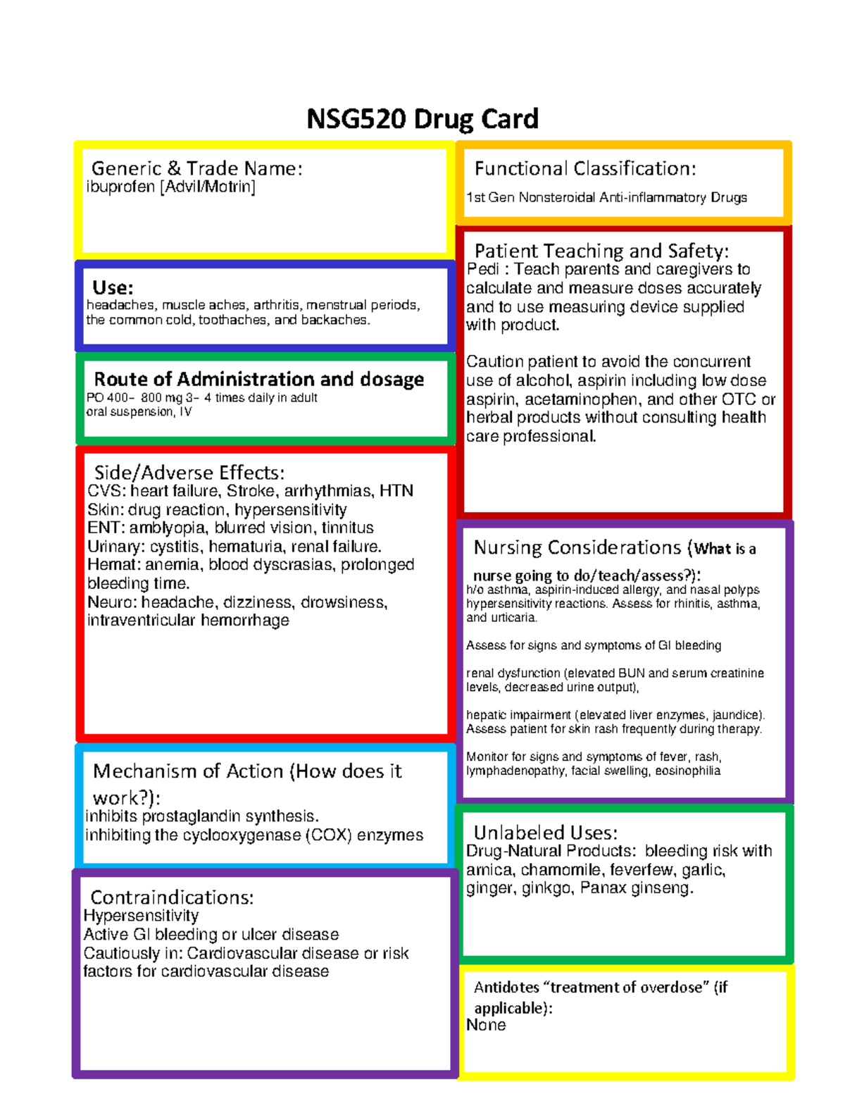 Drug card Ibuprofen Drug card nur 4227 NSG 520 Drug Card Patient