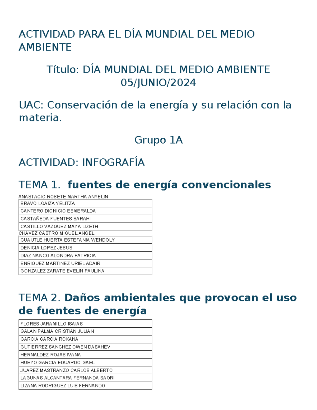 Actividad PARA EL DIA Mundial DEL Medio Ambiente Grupo 1A - ACTIVIDAD ...