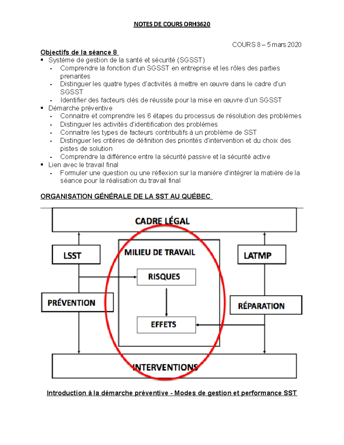 ORH3620 - Cours 8 - COURS 8 – 5 Mars 2020 Objectifs De La Séance 8 ...