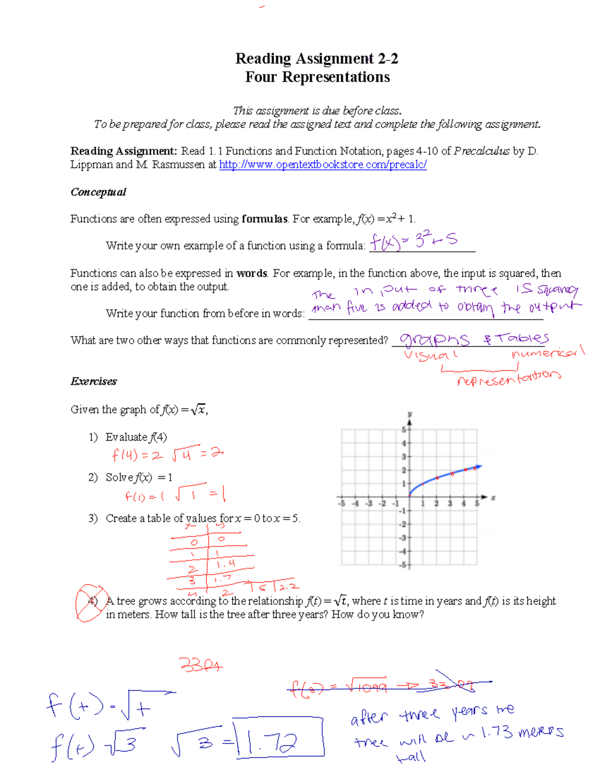 assignment 2.4 reading meter signatures answers