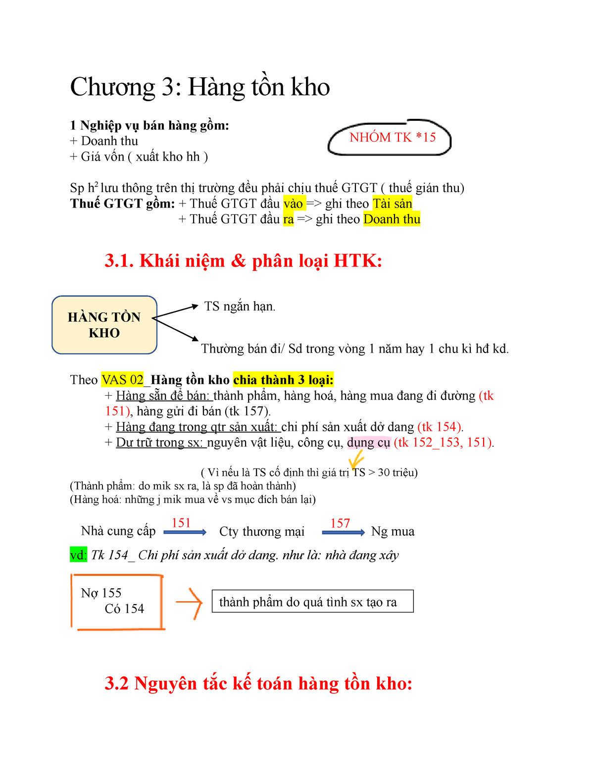 KTTC CHƯƠNG 3 - Nhật Quỳnh K47 - Chương 3: Hàng Tồn Kho 1 Nghiệp Vụ Bán ...