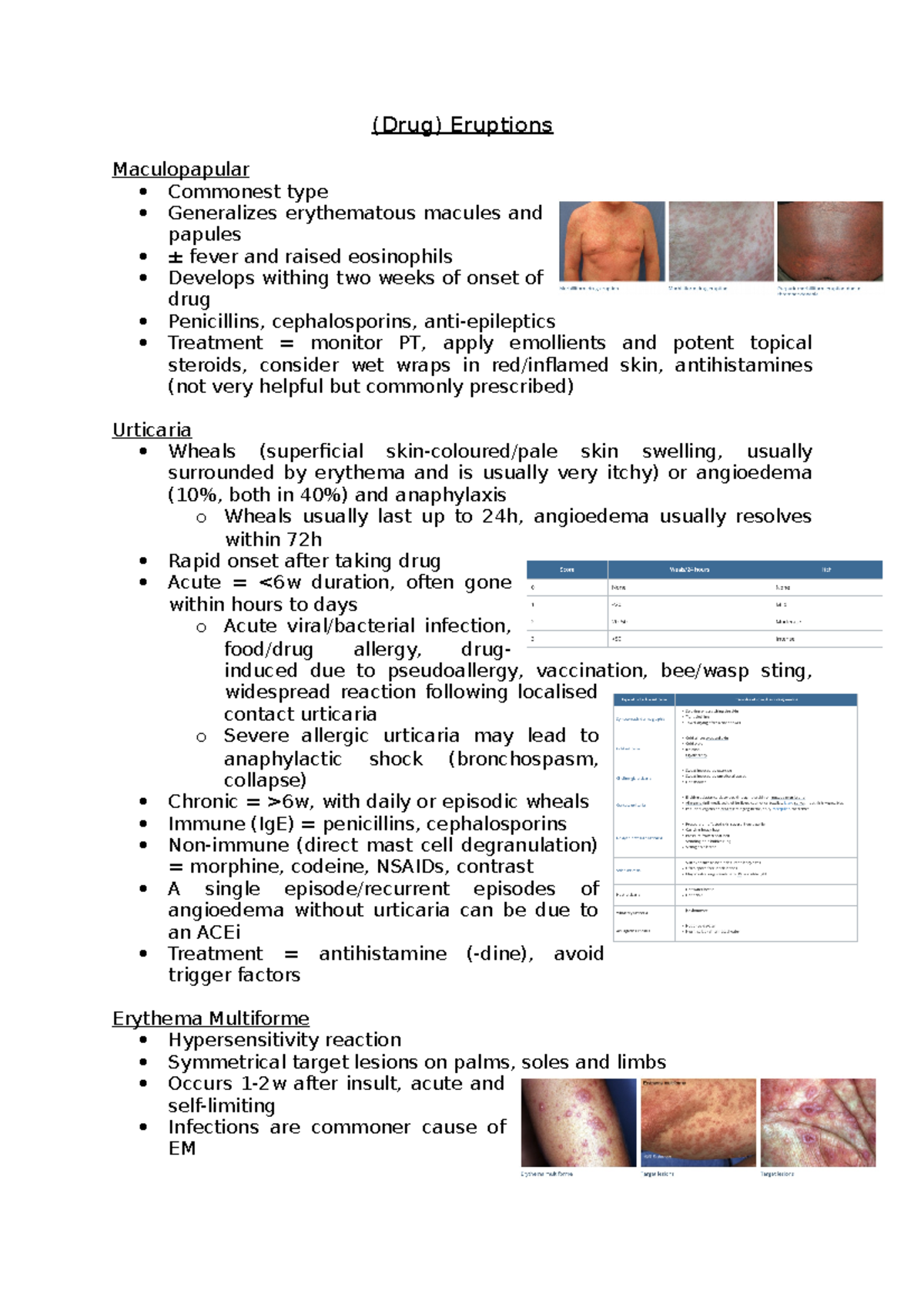 Drug Eruptions Drug Eruptions Maculopapular Commonest Type Generalizes Erythematous Macules