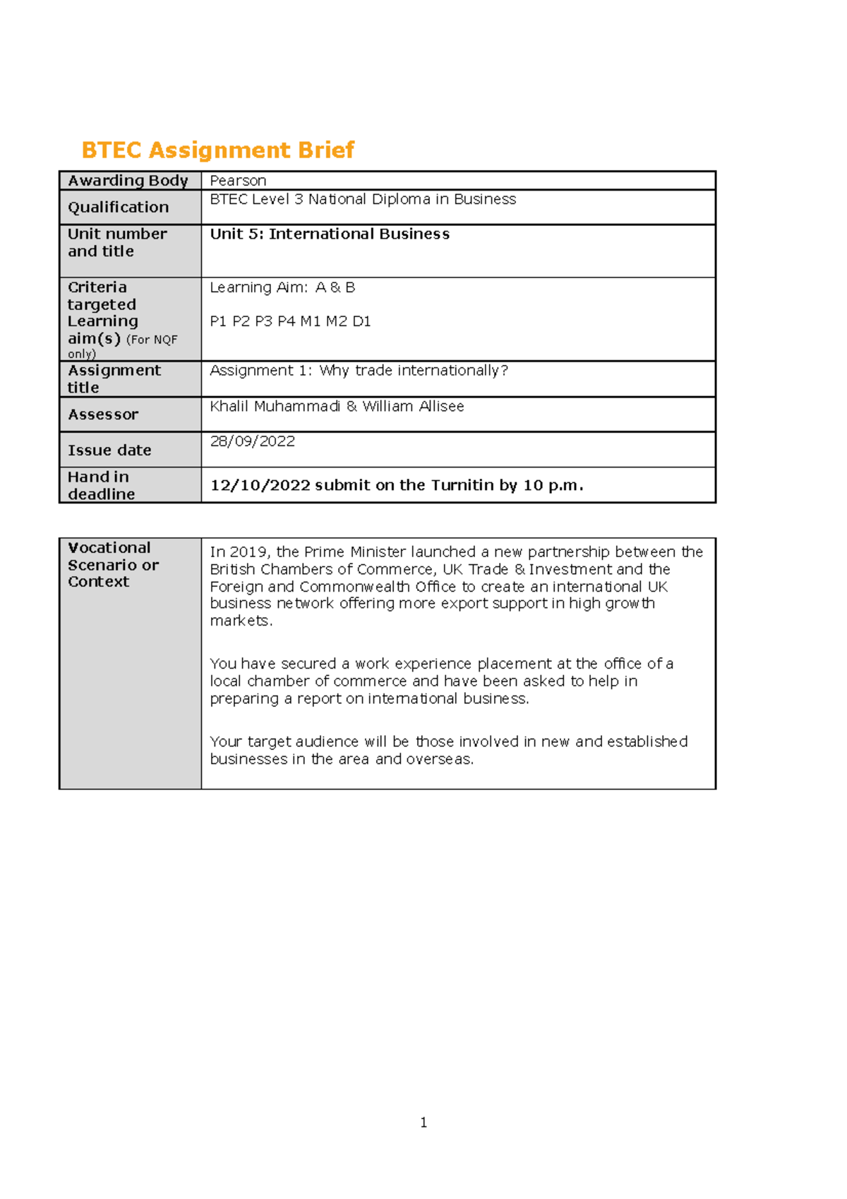 unit 5 international business assignment 1 brief