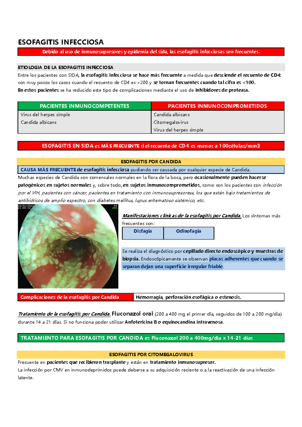 Esofagitis Infecciosa - ESOFAGITIS INFECCIOSA Debido al uso de ...