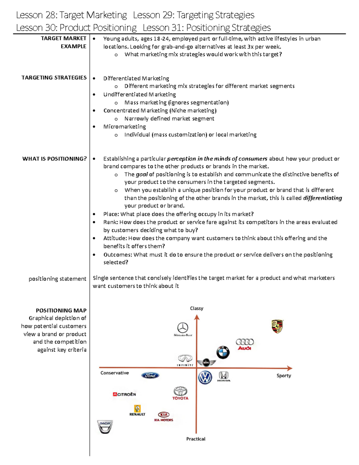 Lesson 28 29 30 And 31 - D077 - WGU - Studocu