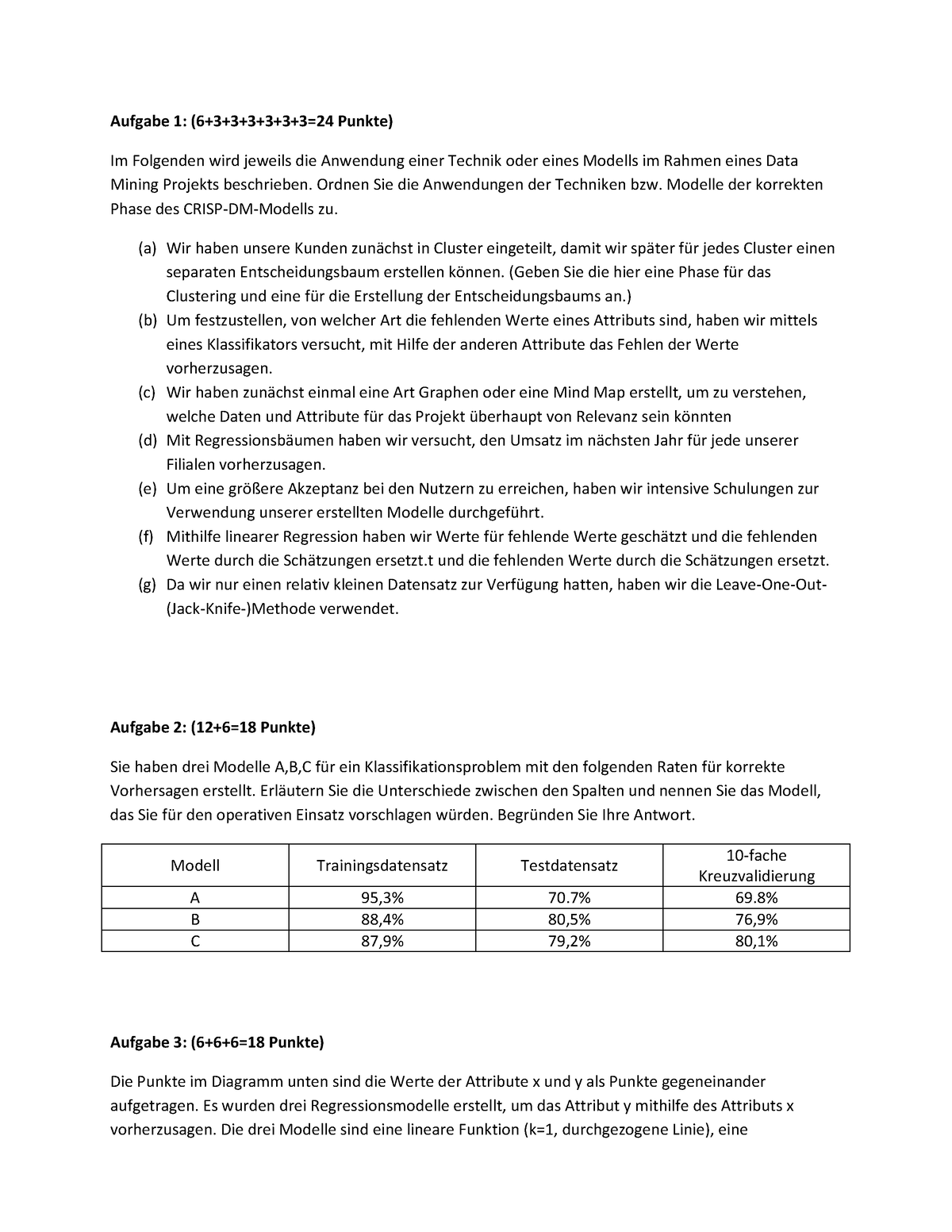 Zusammentragung Altklausuren Aufgabe 1 633333324 Punkte Im Folgenden Wird Jeweils