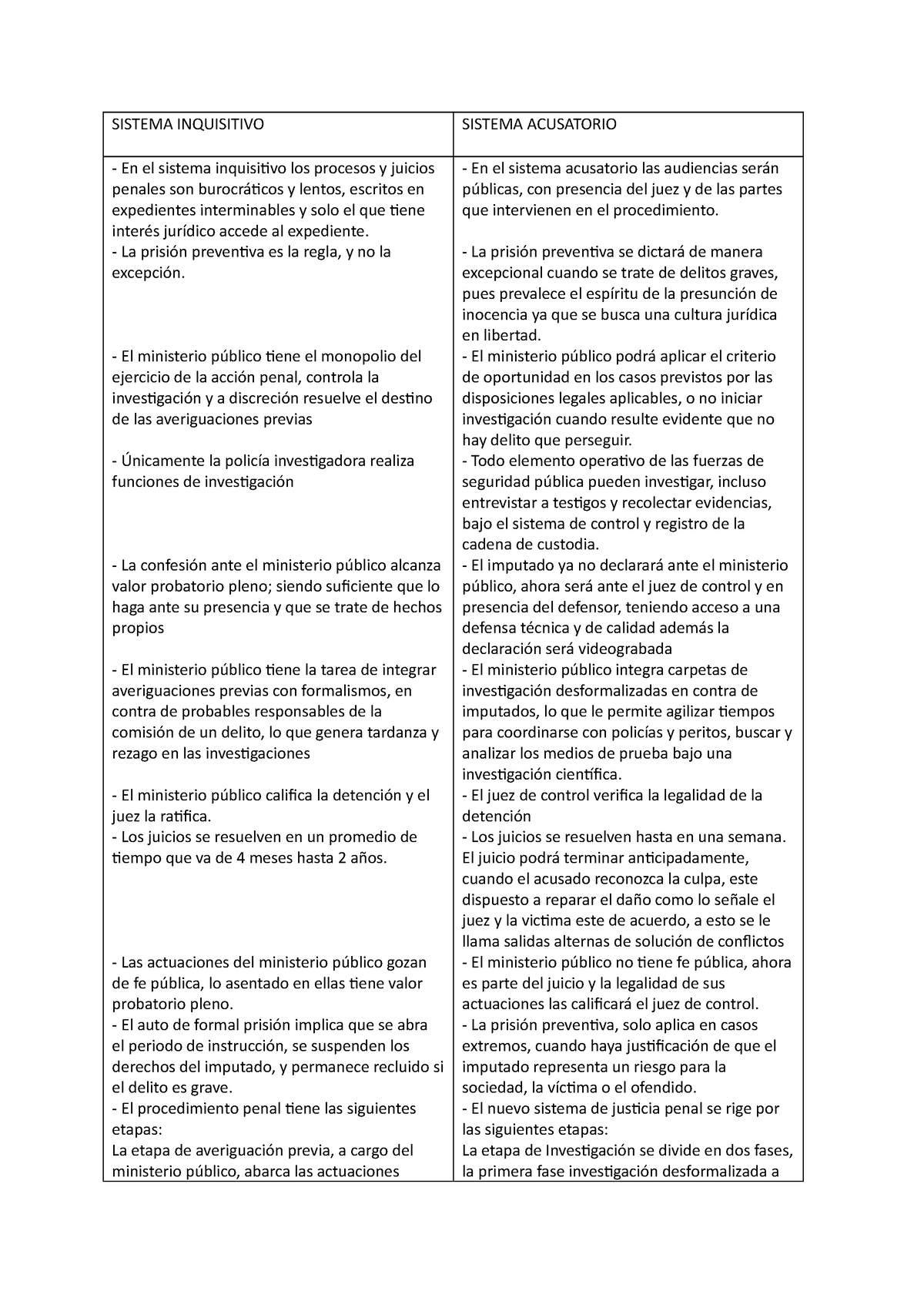 Comparacion Entre EL Sistema Penal Acusatorio E Inquisitivo - SISTEMA ...