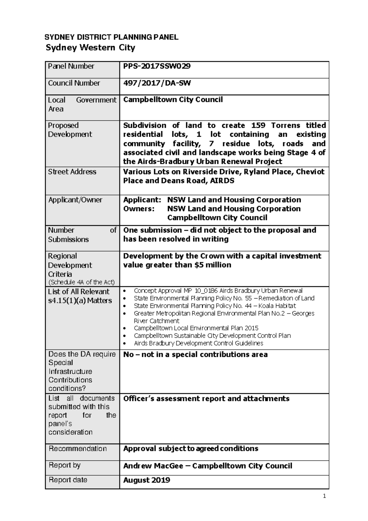 02 - Council assessment report with attachments - SYDNEY DISTRICT ...