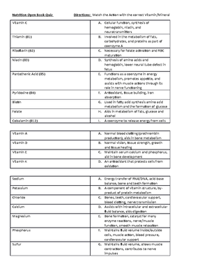 NR228 RUA Nutrtional Assessment Guidelines V7 - Purpose RUA ...