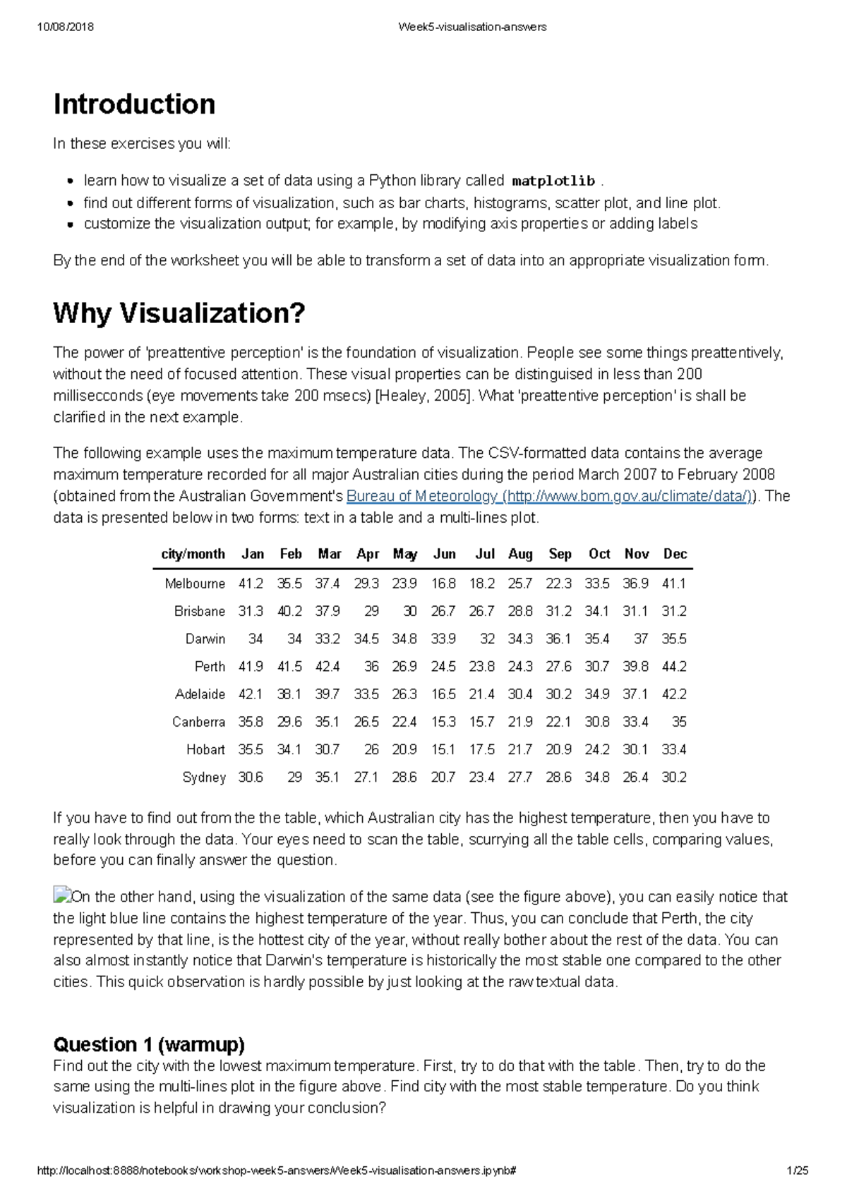 Week5-visualisation-answers 1 - 10/08/2018 Week5-visualisation-answers ...