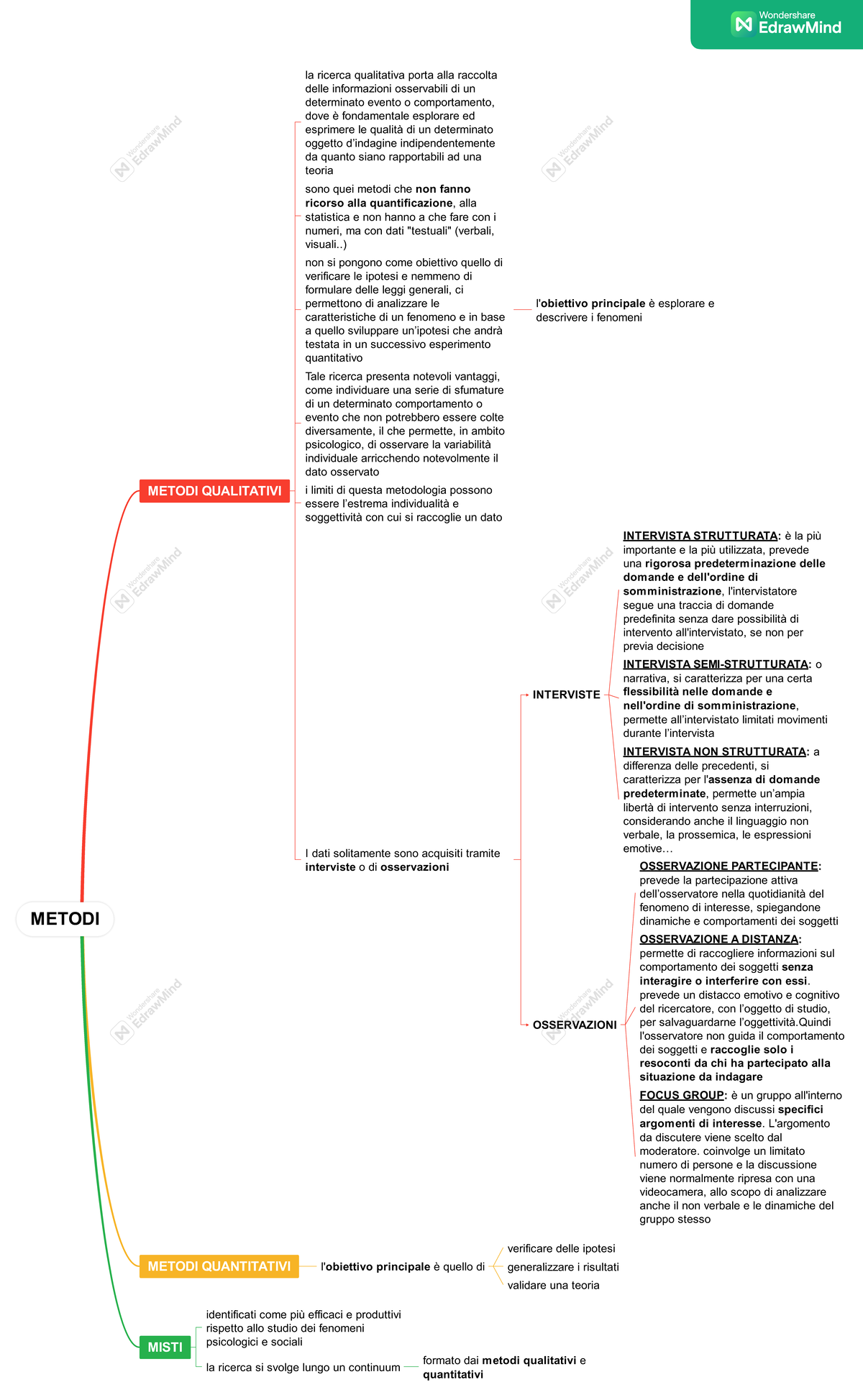 Lezione 1 psicometria - METODI METODI QUALITATIVI METODI QUANTITATIVI ...