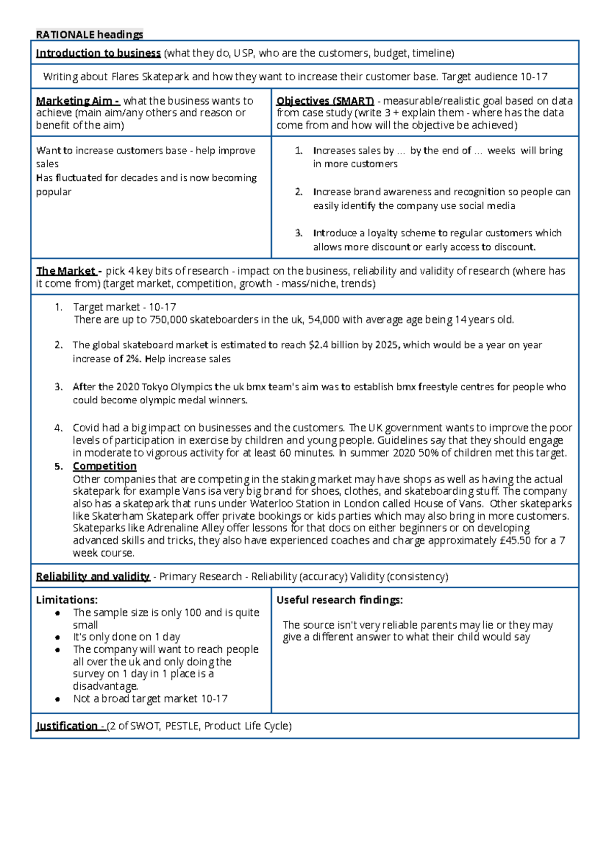 Evie Moore - New Notes Template - Google Docs - RATIONALE headings ...