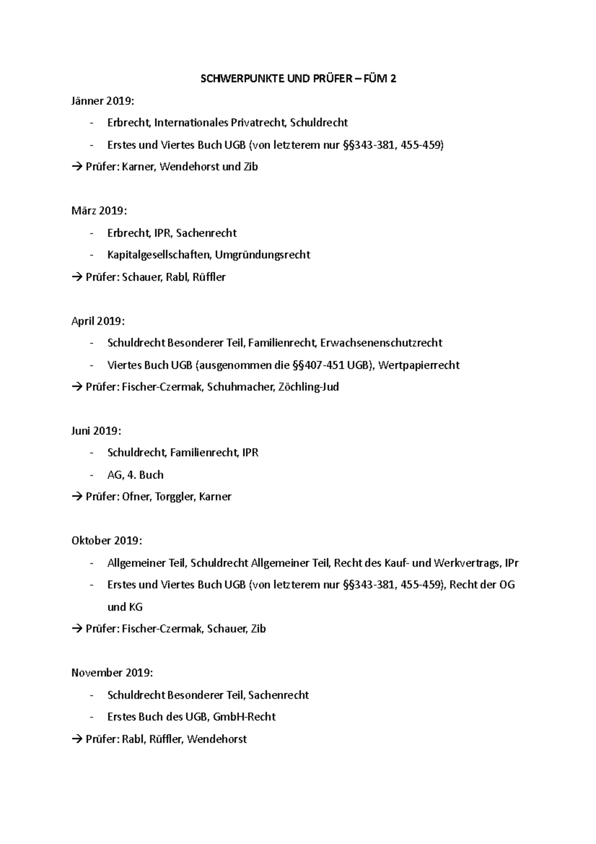 Schwerpunkte Füm Ii April 2024 – STAZIE