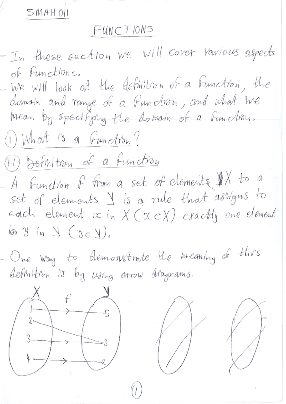 Functions Notes - SMTH011 - Studocu