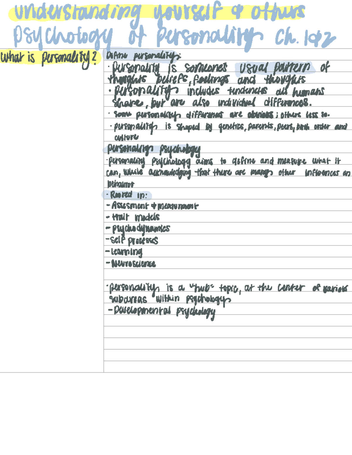 l-psych-osu-8-understanding-yourself-others-psychology-of