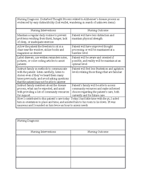 QSEN Medication Administration Form filled out - Learning and Teaching ...