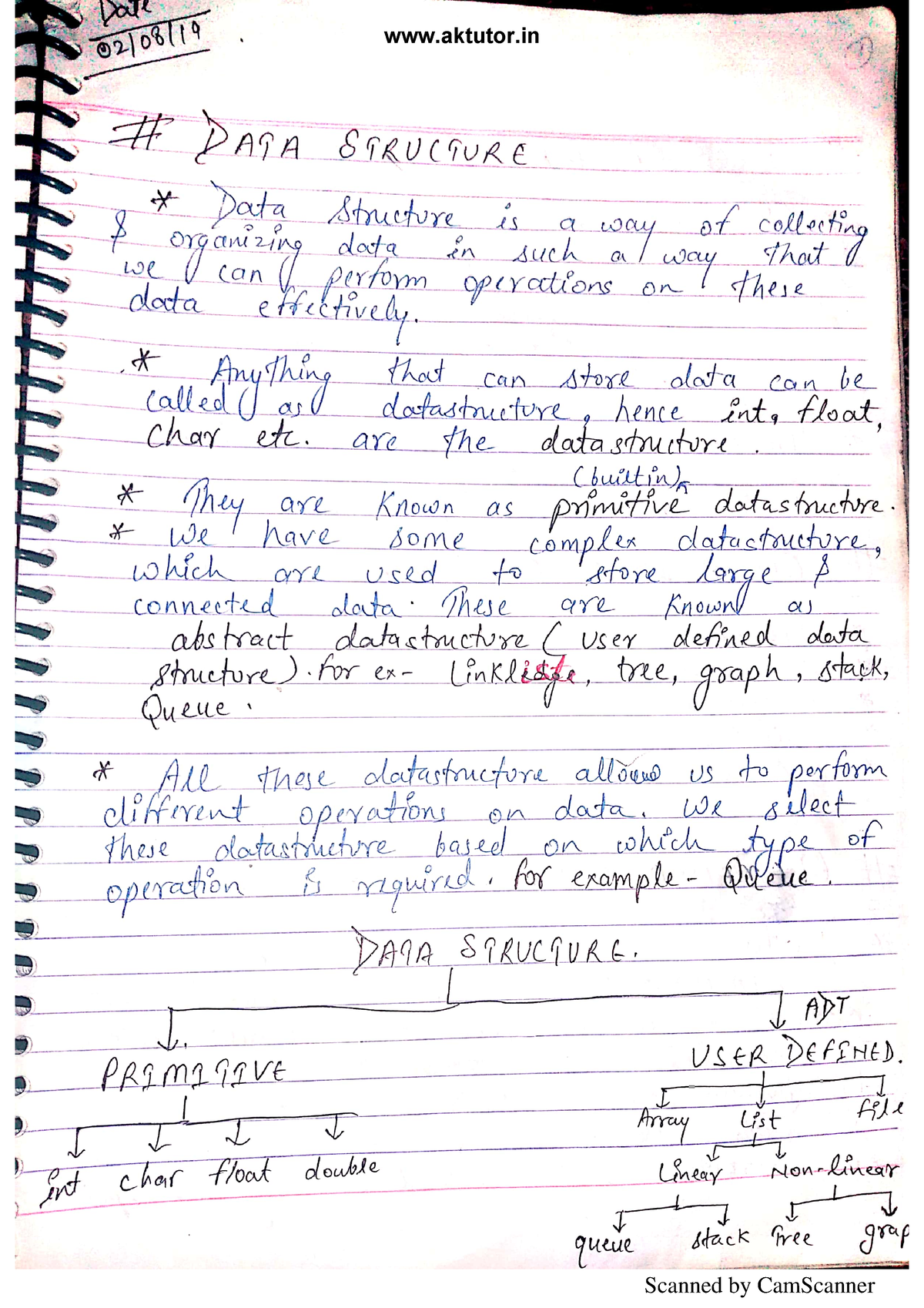 Data Structures (Handwritten Notes) - B.Tech CSE (2nd Year) - Studocu