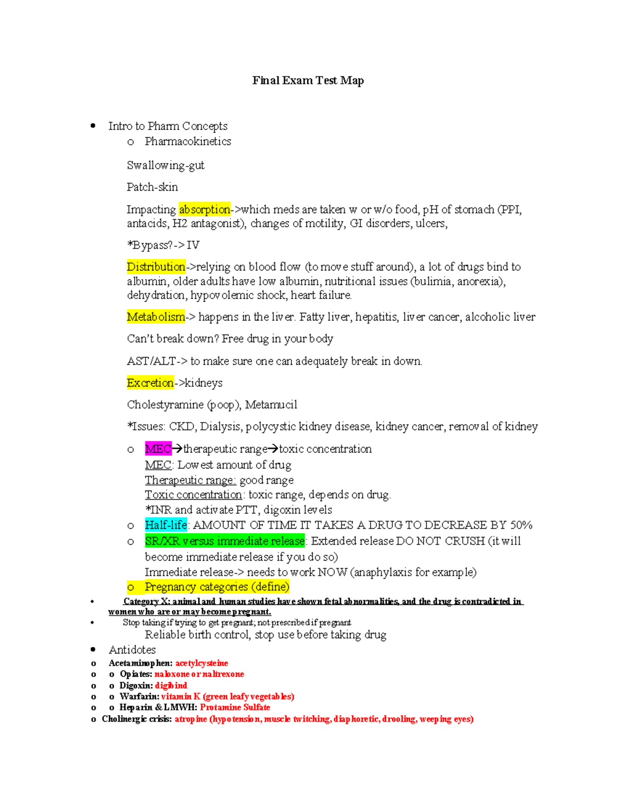 Pharm SP24 Final Exam Test Map - Final Exam Test Map Intro to Pharm ...