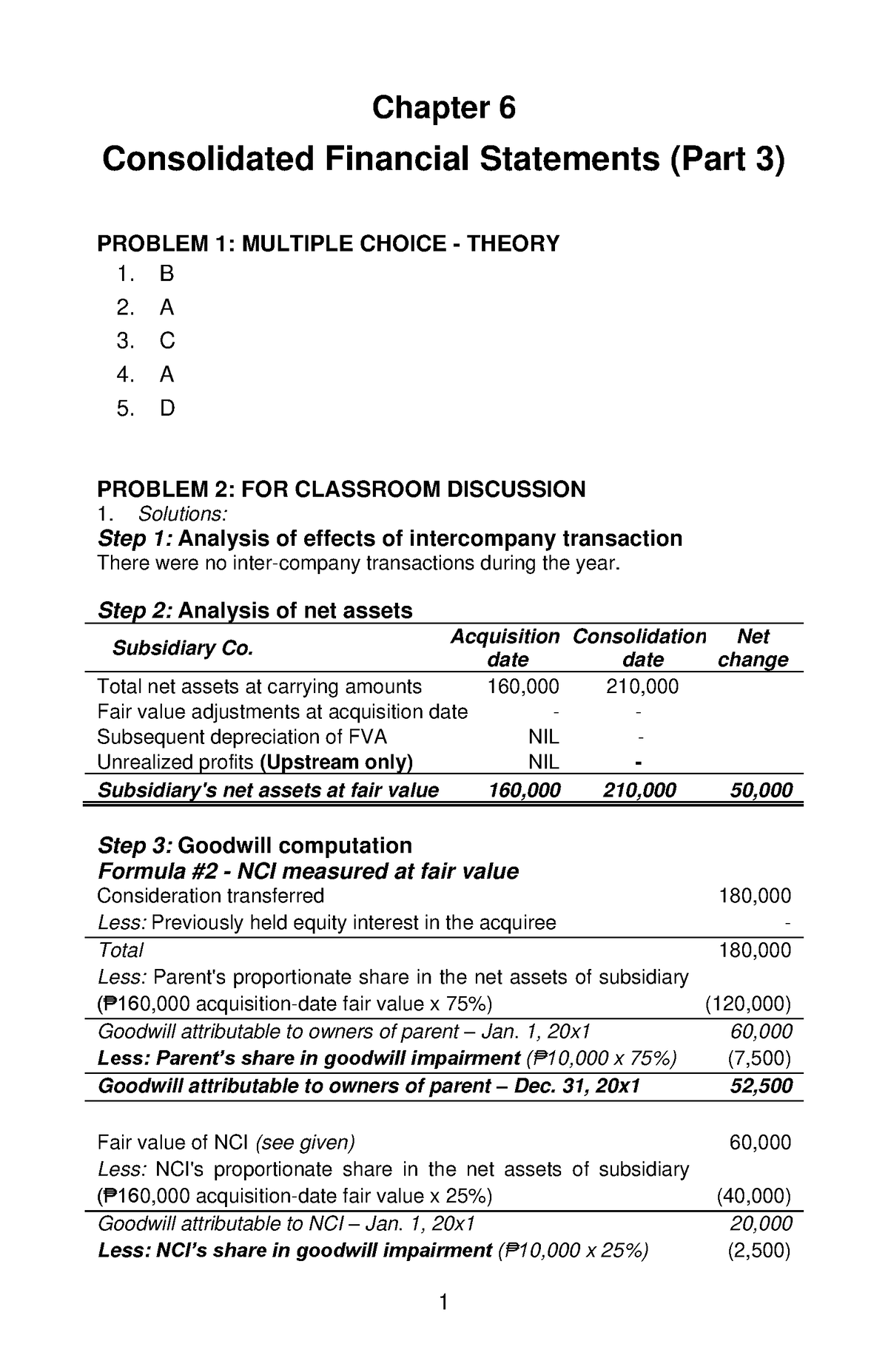 Chapter 6- Consolidated Financial Statements (Part 3) - Introduction To ...