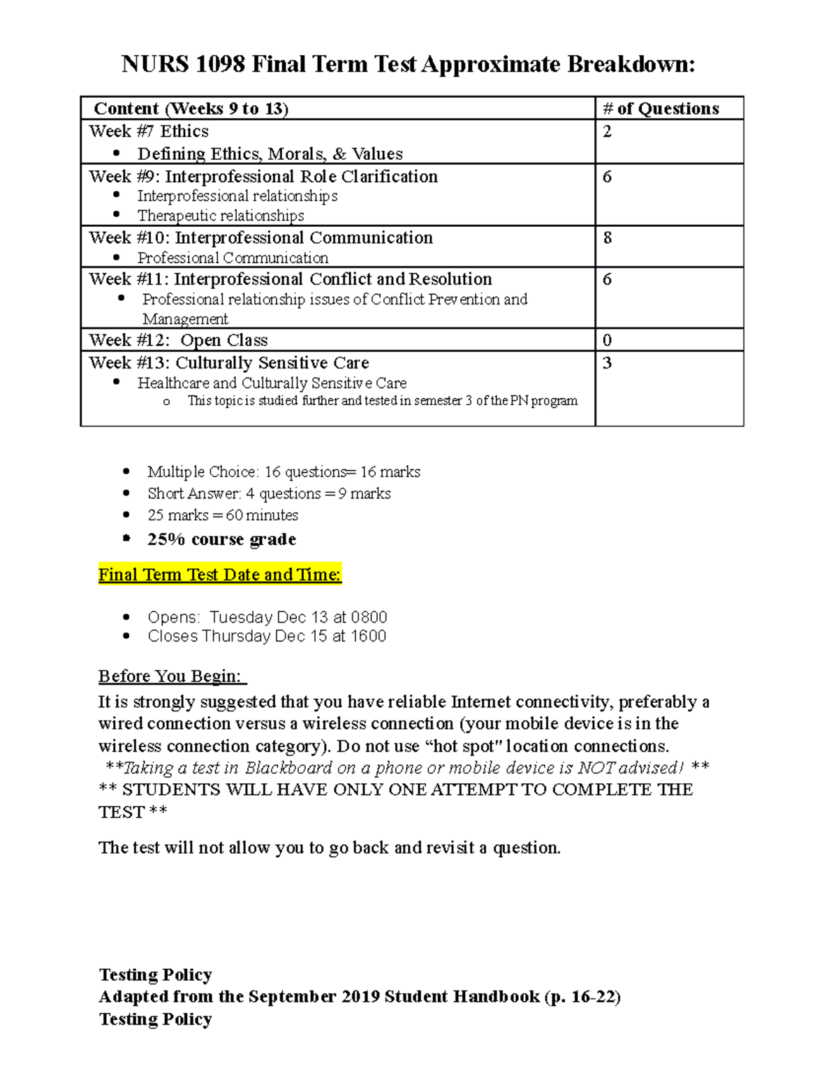 NURS 1098 Final TT Approx. Breakdown 2022 - NURS 1098 Final Term Test ...
