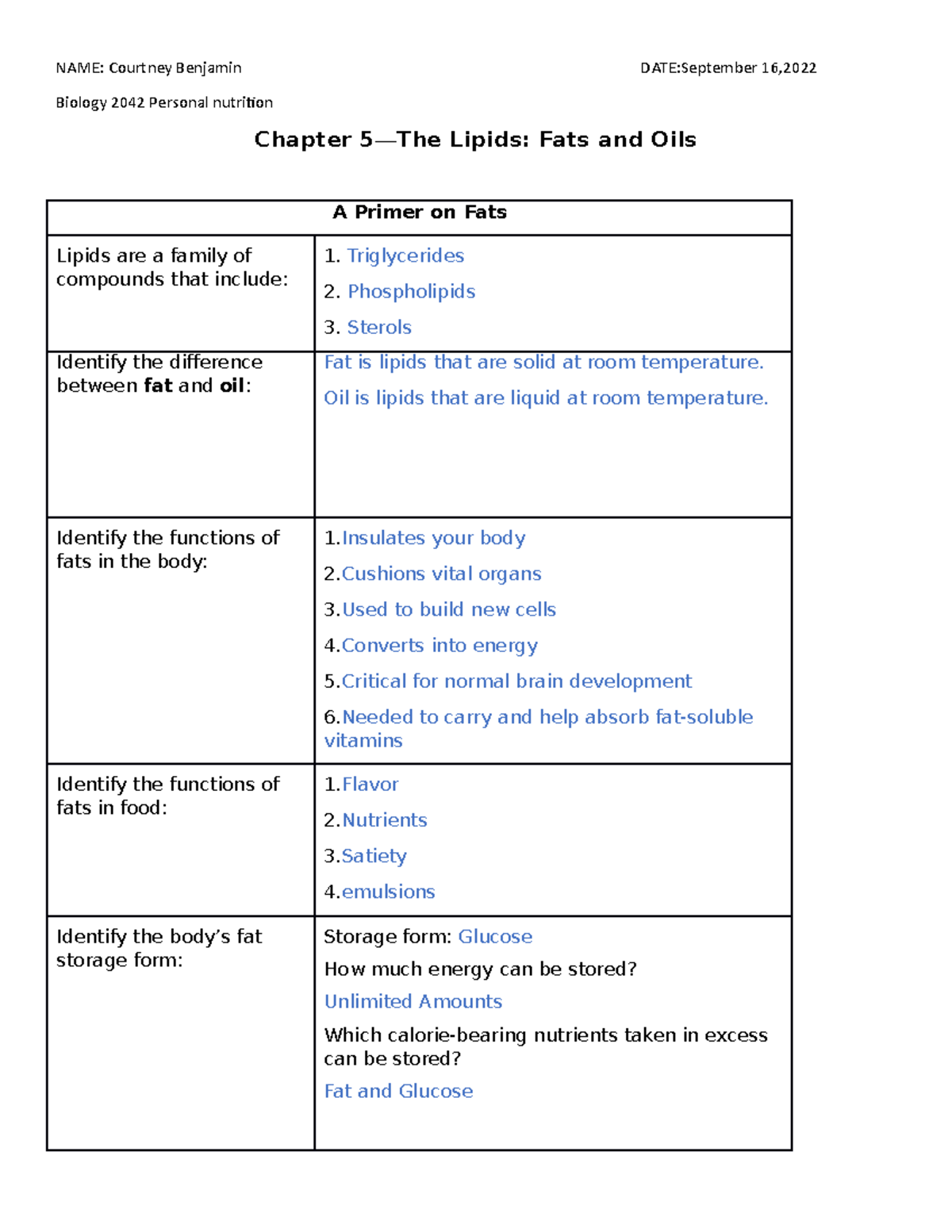 Chapter+5+the+lipids copy - NAME: Courtney Benjamin DATE:September 16 ...