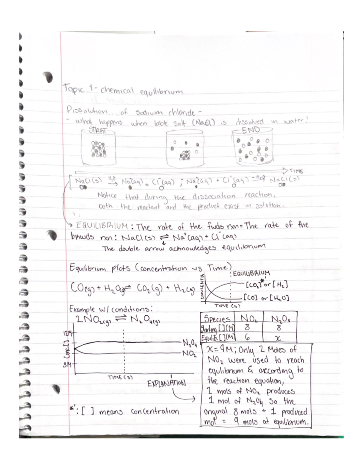 Topic 1 Chem 2 - Topc 1 Slide notes - CHEM 104.LC - Studocu