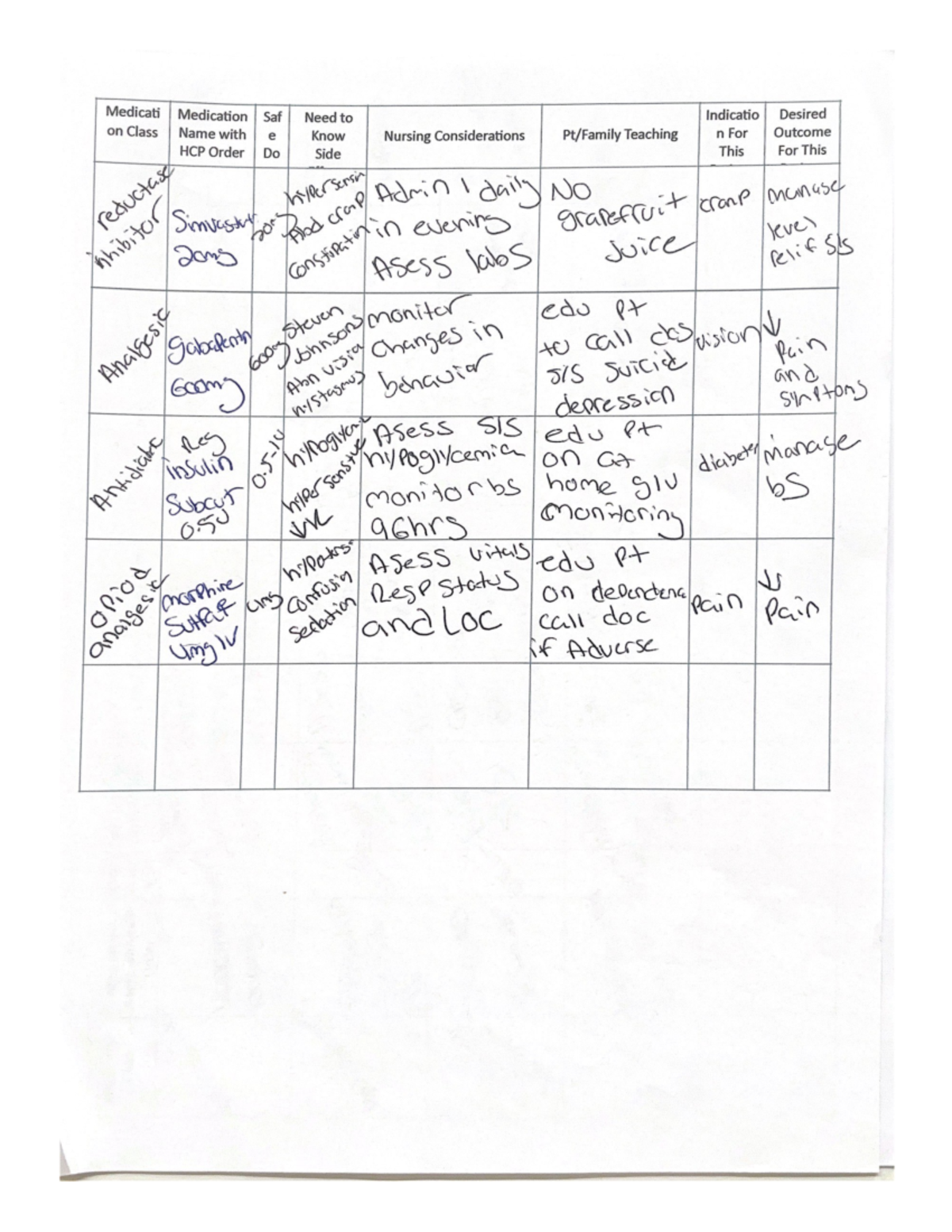 Sim3 - NUR 301 - Studocu