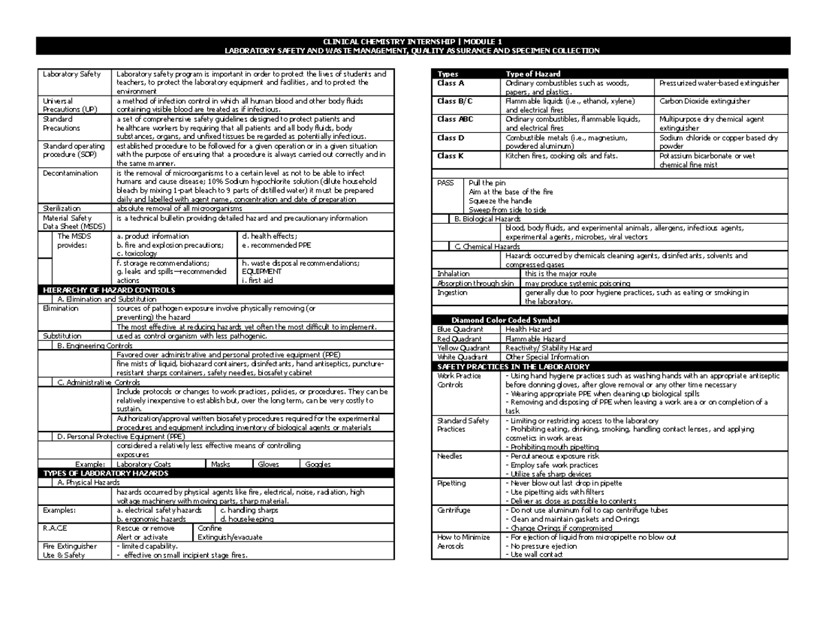 Cc mod 1 - This is for you. - LABORATORY SAFETY AND WASTE MANAGEMENT ...