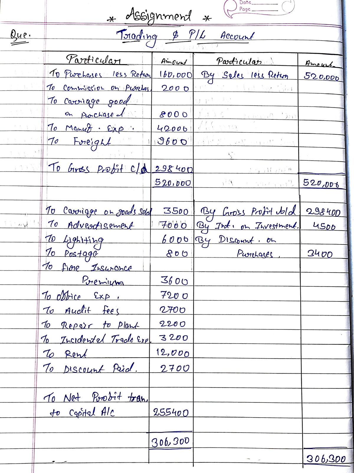 assignment research methodology