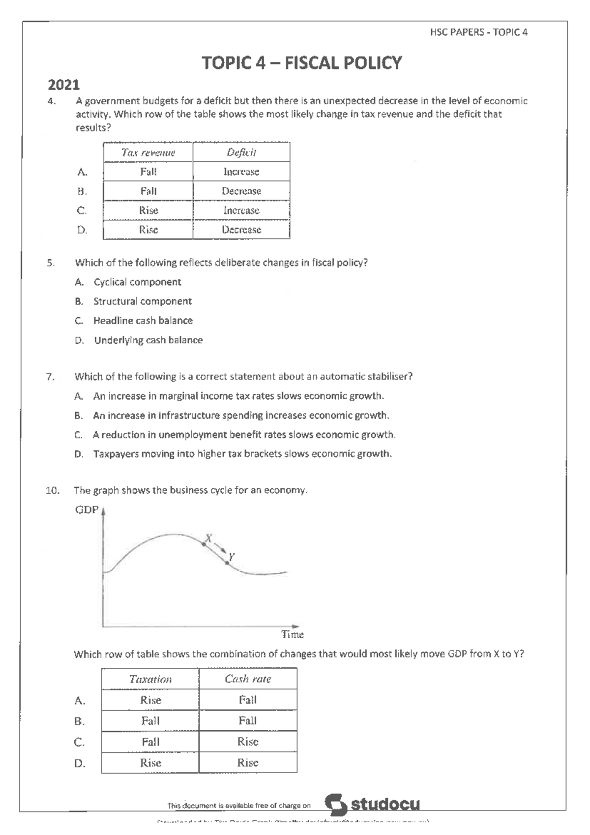 Fiscal Policy HSC Past Paper Questions (MC - Short - Long) - HSC PAPERS ...