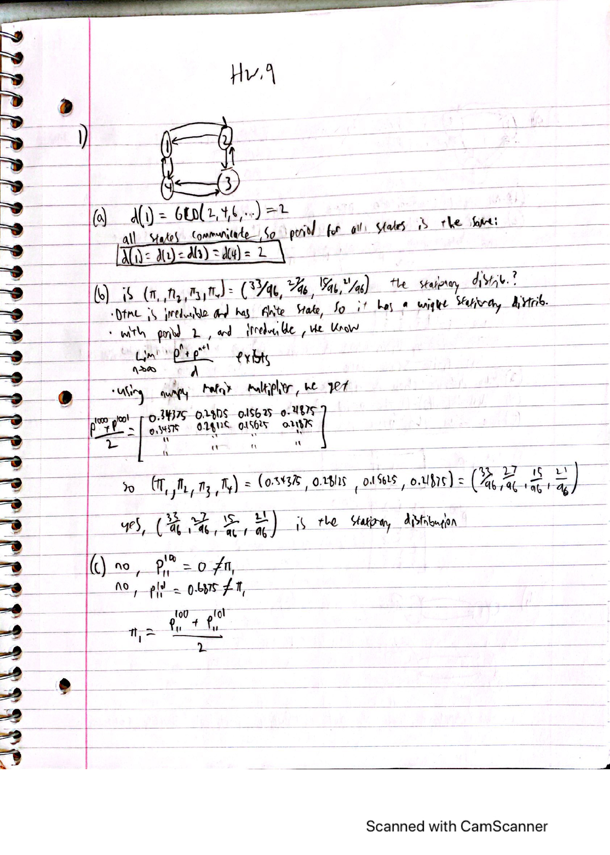 ISy E 3232 HW9 Answers - ISYE 3232 - Studocu