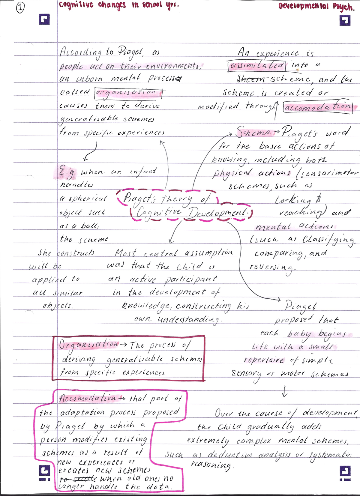 Developmental revision p1 - PS552 - Studocu