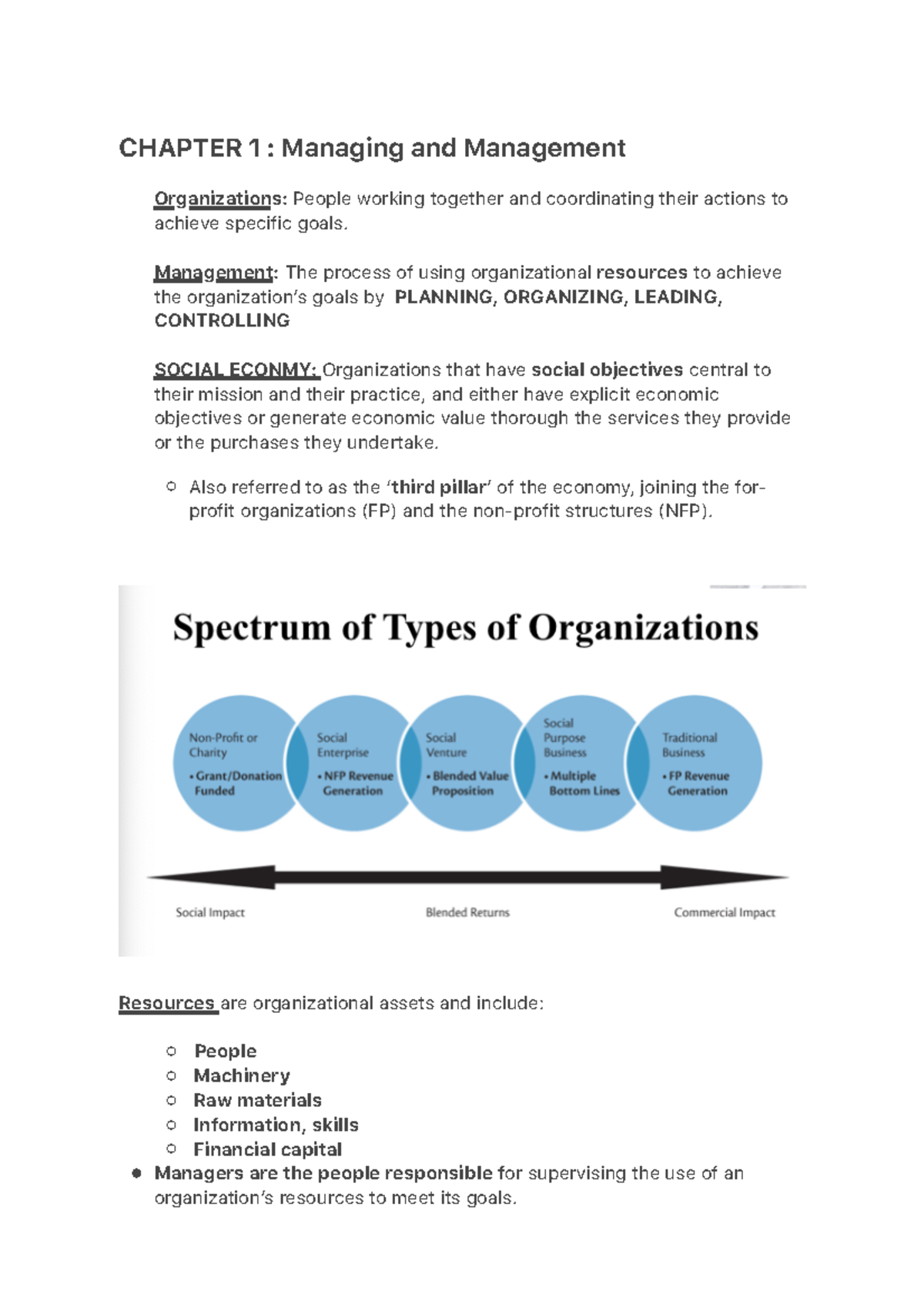Chapter 1 : Managing and Management - CHAPTER 1 : Managing and ...