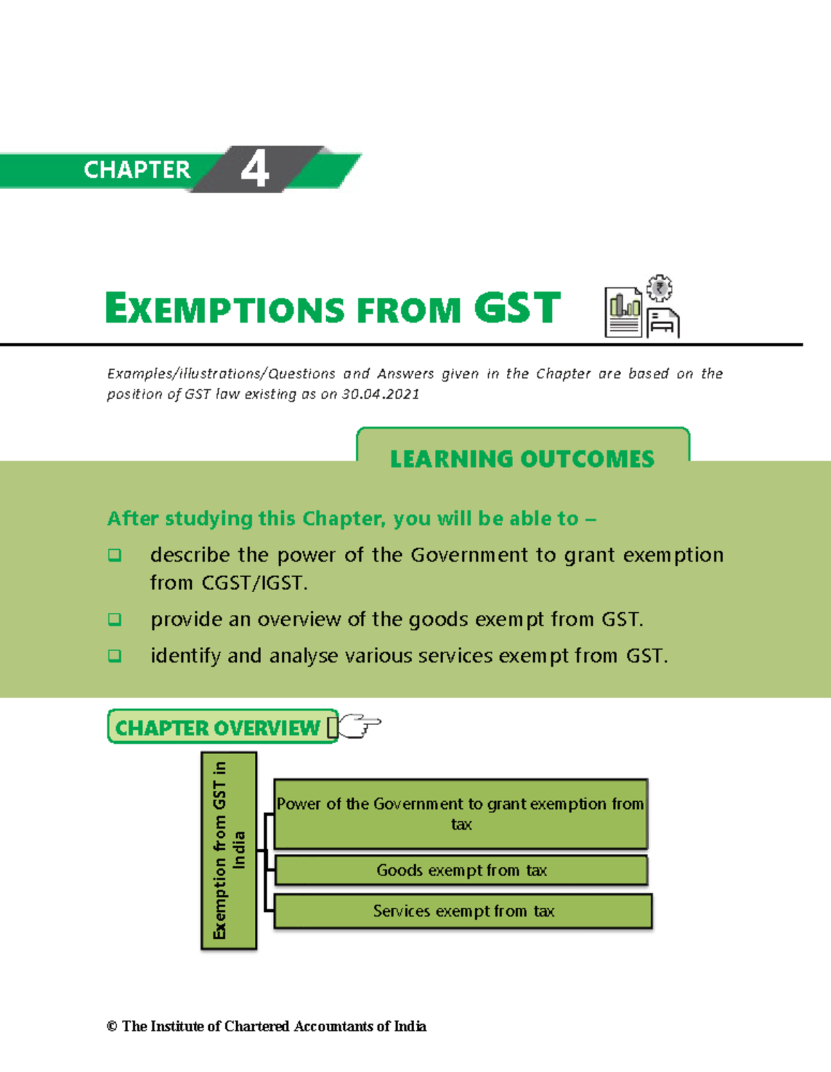 Exemption from GST LEARNING EXEMPTIONS FROM GST Examples