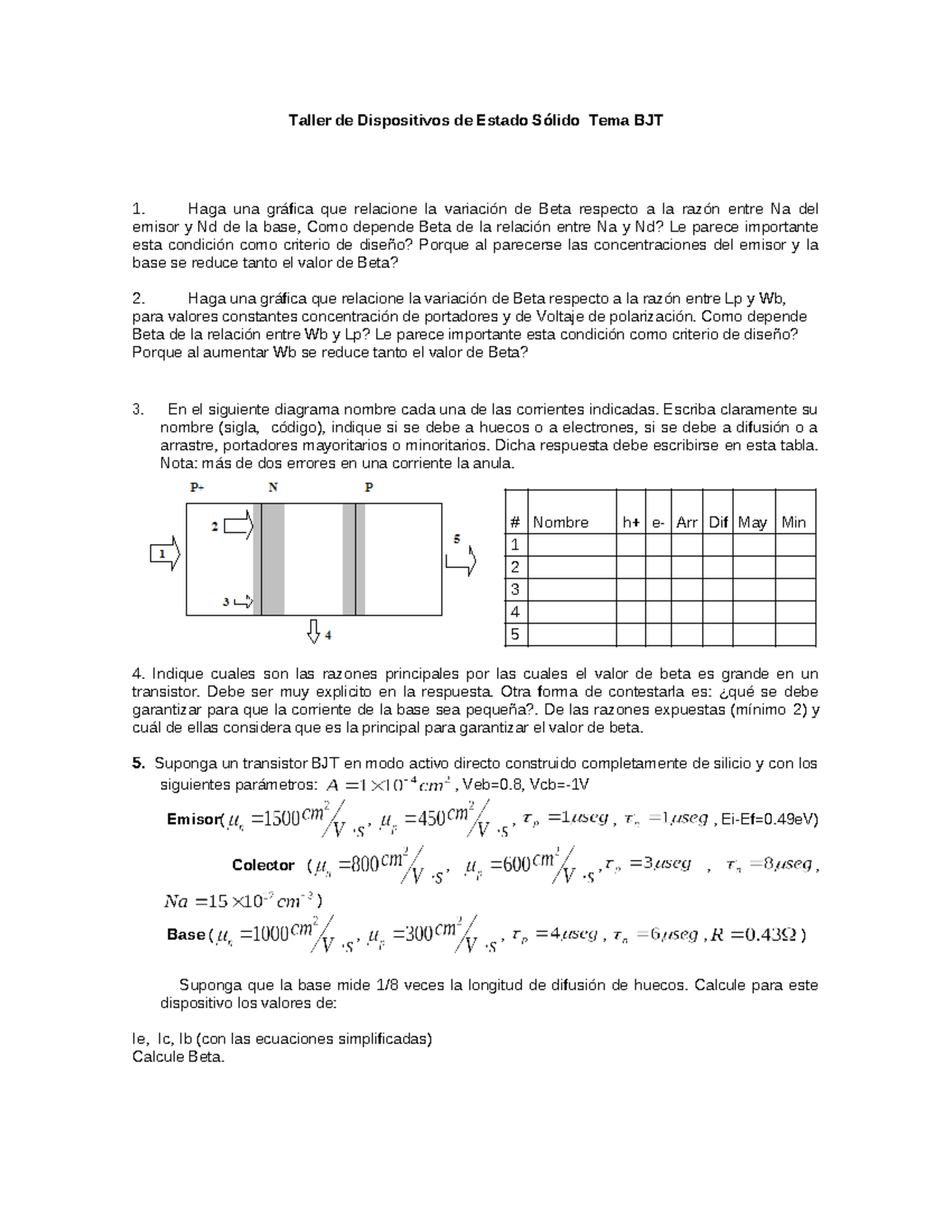 Taller BJT This is a set of exercises about BJT transistors Taller