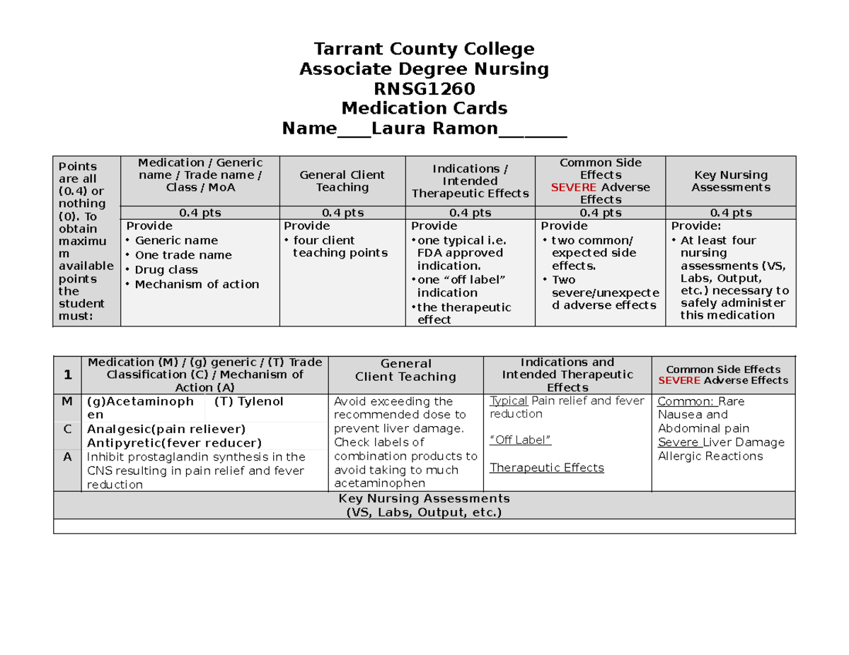 Medication Card 1-25 completed - Tarrant County College Associate ...