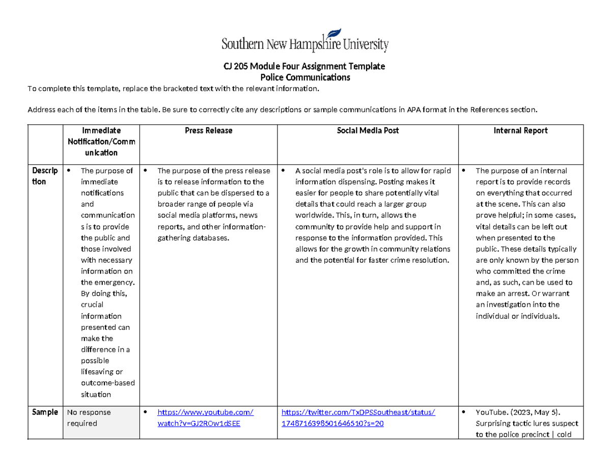 Complete CJ 205 Module Four Assignment Template - CJ 205 Module Four ...