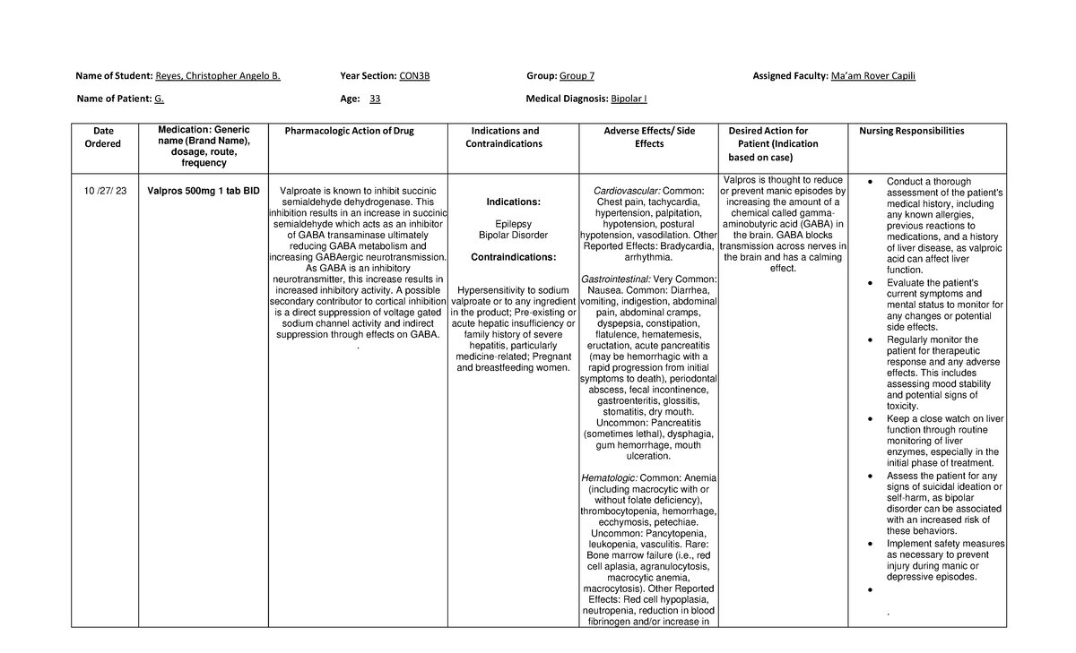 Drug study GELO - Name of Student: Reyes, Christopher Angelo B. Year ...