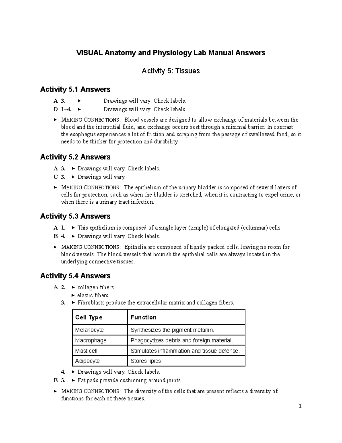 Visual Manual Answers 5 Tissues for lab BIOL 112L Studocu