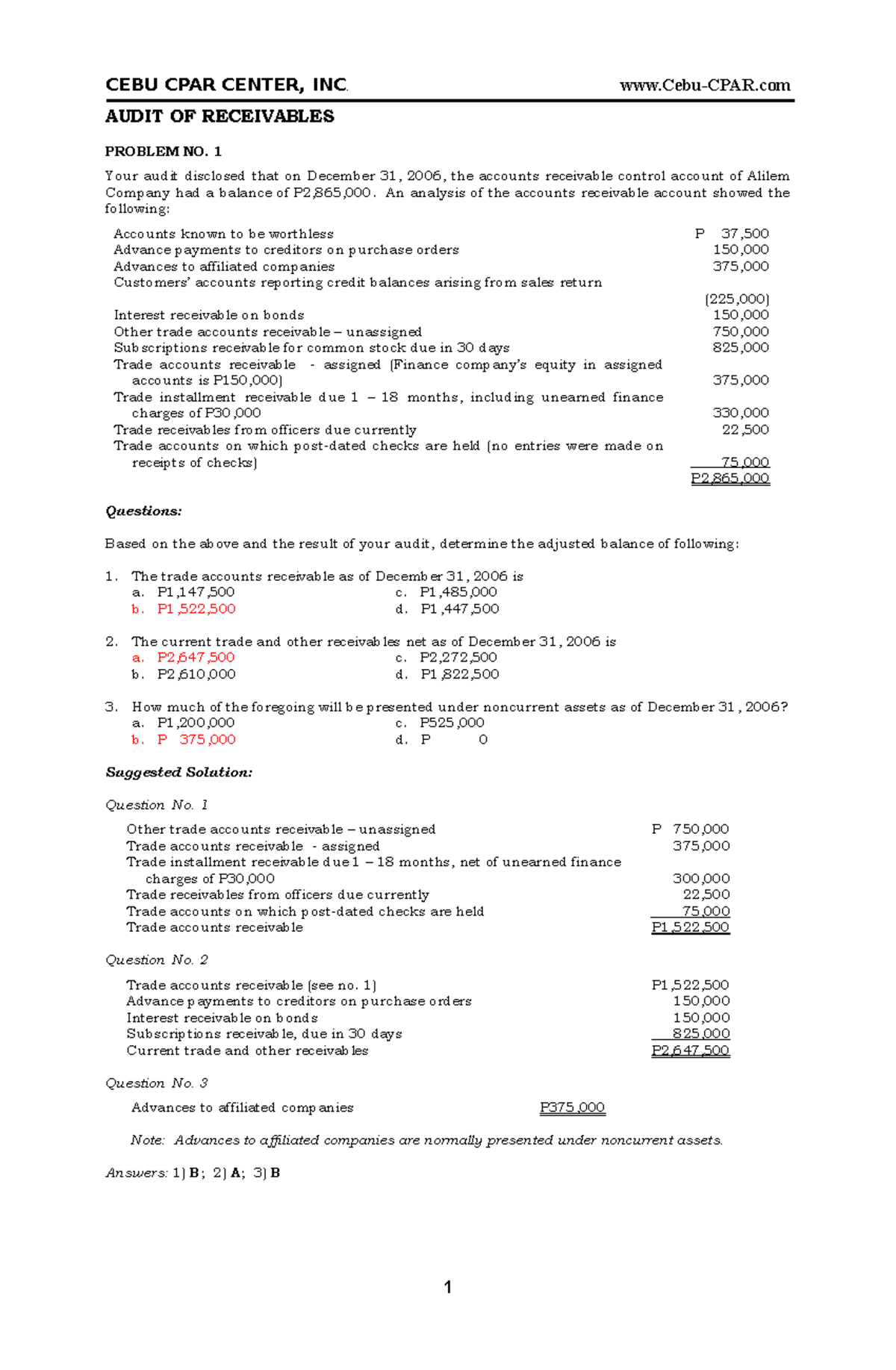 Audit-receivables - audit of receivables - AUDIT OF RECEIVABLES PROBLEM ...