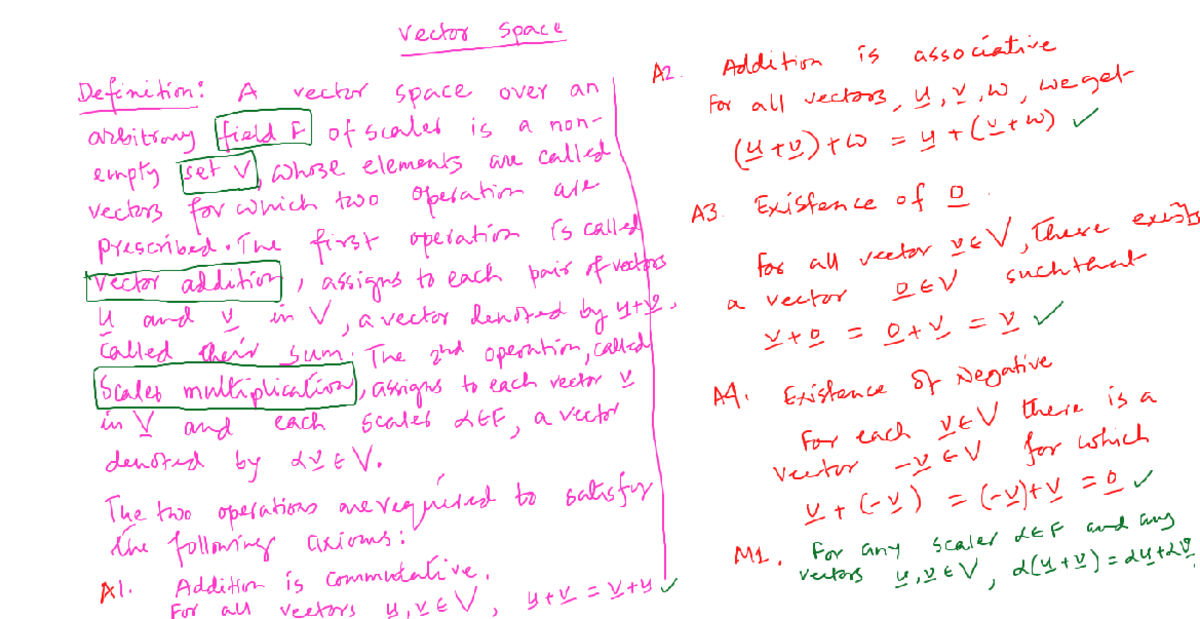 Vector space Whiteboard - Vector Space A2. Addition is associative ...