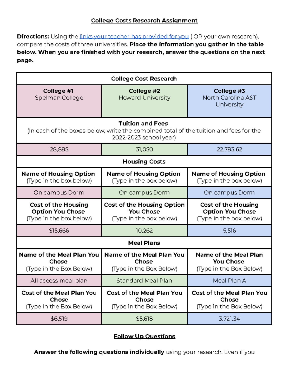 assignment costs and profit