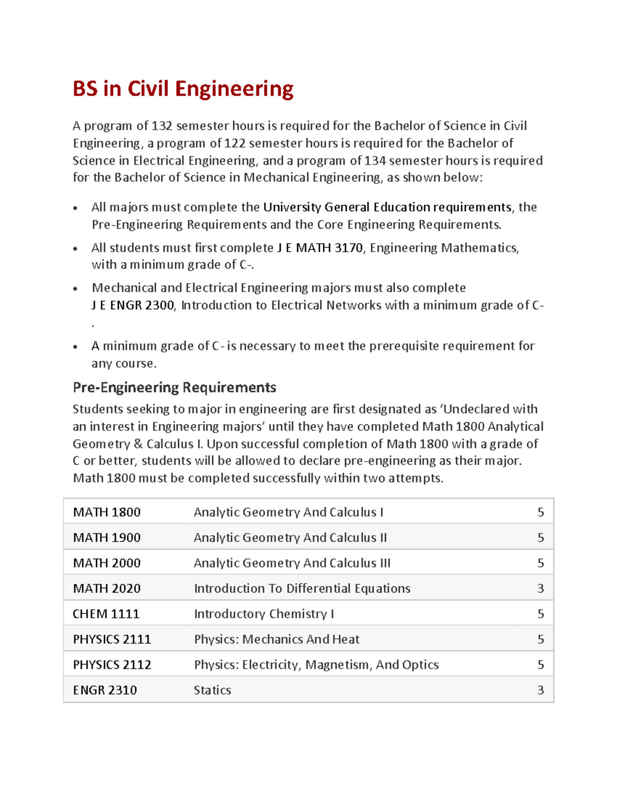 Civil Engineering 10010 11 16 Pdf File - BS In Civil Engineering A ...