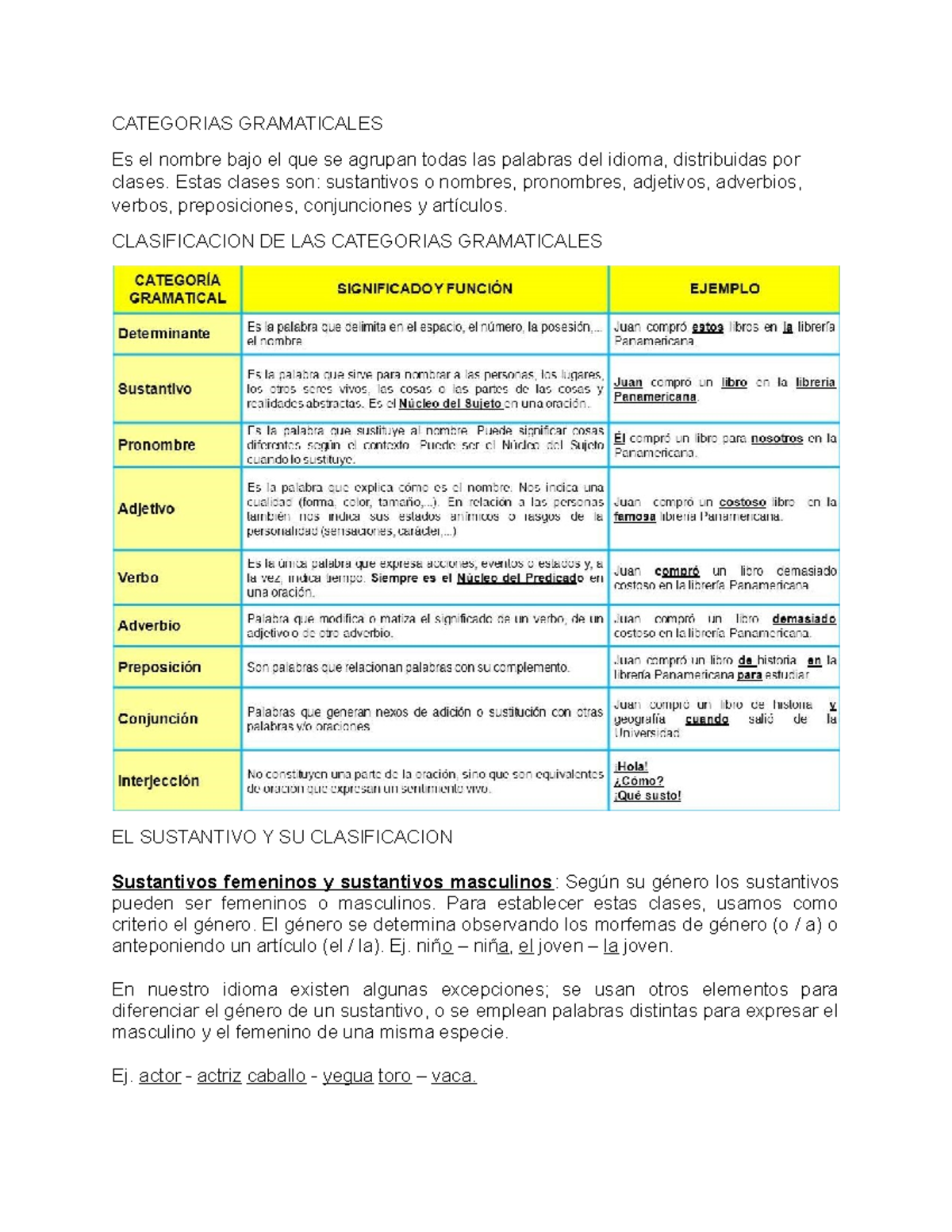 Josh Categorias Gramaticalescategorias Gramaticales Categorias Gramaticales Es El Nombre Bajo El Studocu
