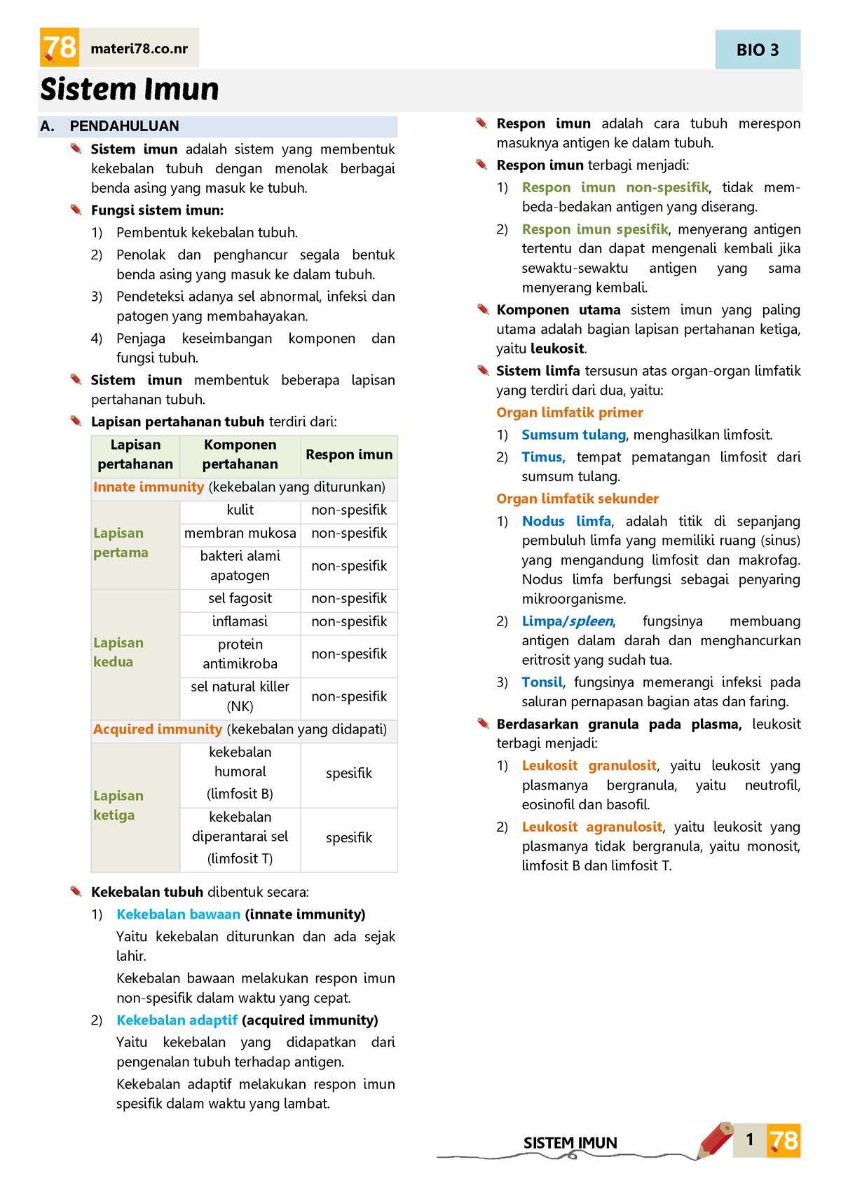 Imun Bio3 4 This Is Just A Note Bio 3 1 Sistem Imun A Pendahuluan