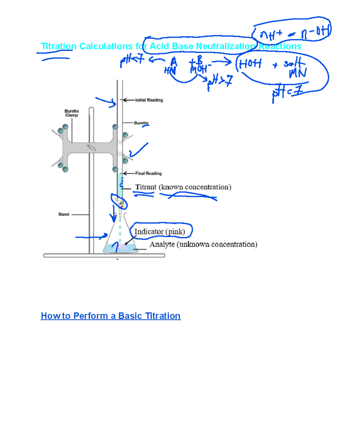 Titration Calculations for Acid Base Neutralization Reactions Copy