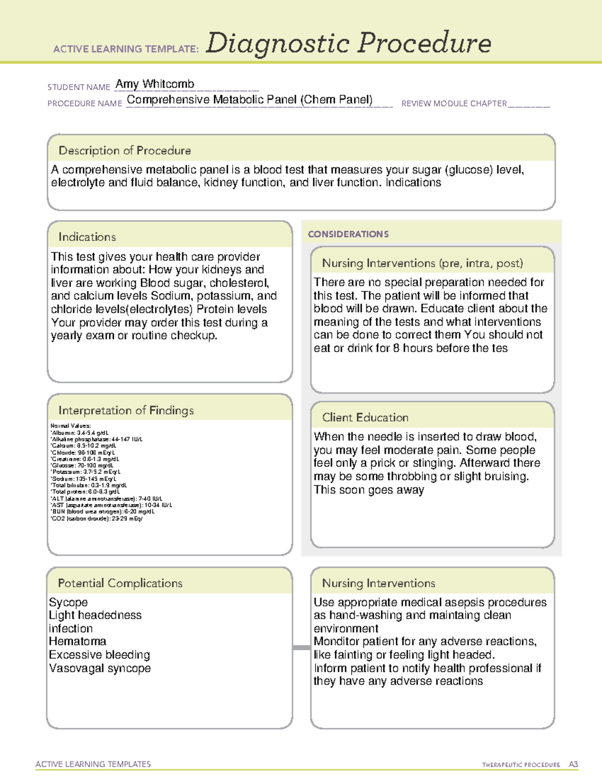 ATI Chem Panel Diagnostic Procedure ACTIVE LEARNING TEMPLATES