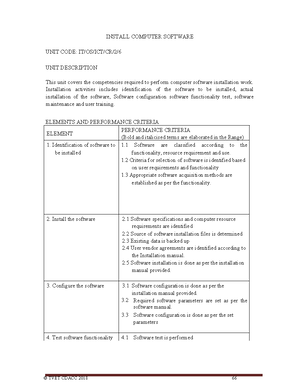 WORK Place Ethics course description - WORK PLACE ETHICS & PRACTICES ...