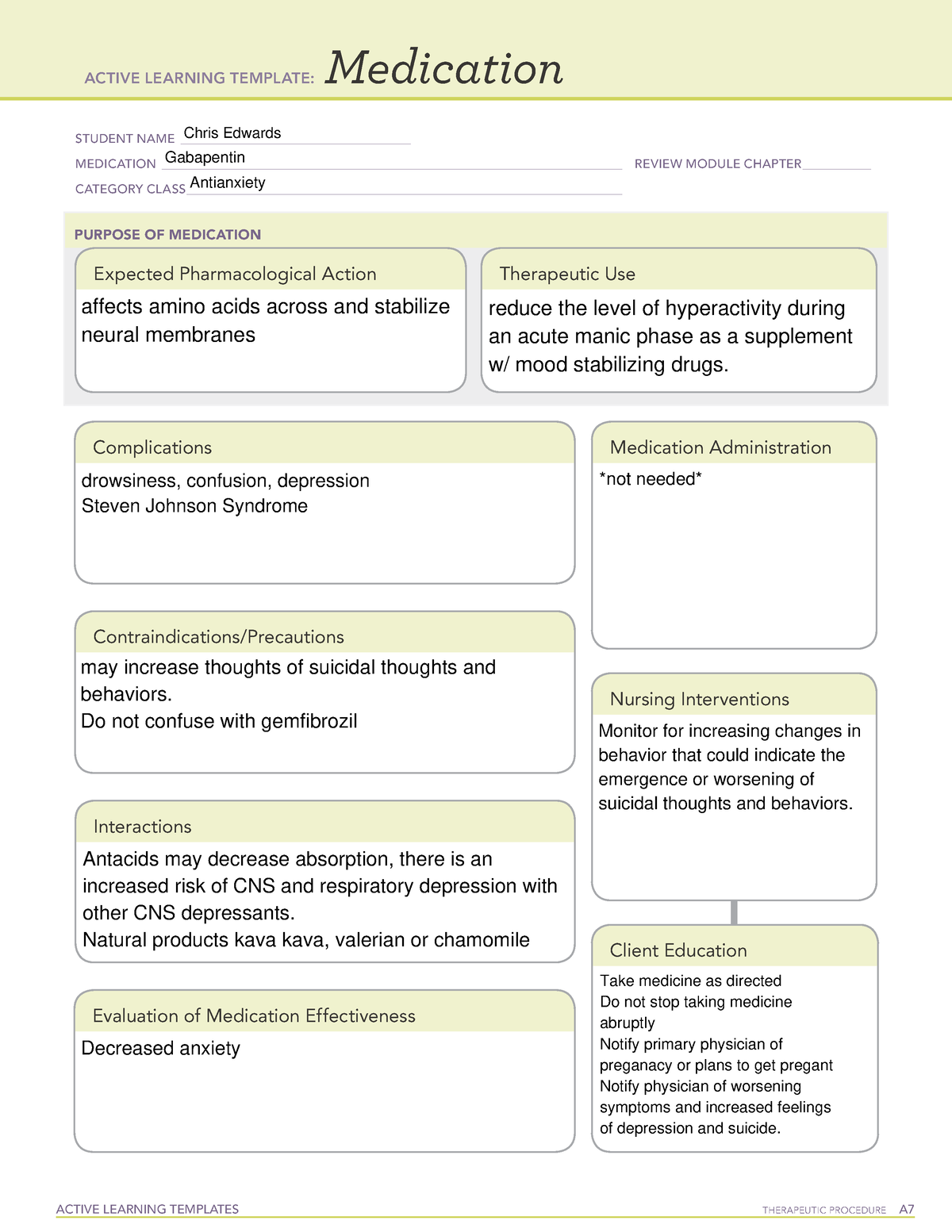 Antianxiety Gabapentin - ACTIVE LEARNING TEMPLATES TherapeuTic ...