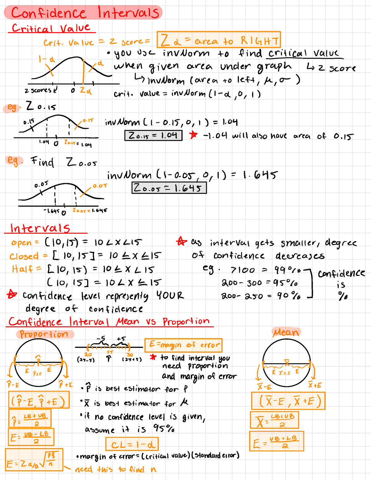 Confidence Intervals - Confidence Intervals Critical Value Crit. Value ...